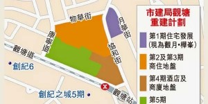 香港房产观塘凯汇第二批单位288个欢迎咨询