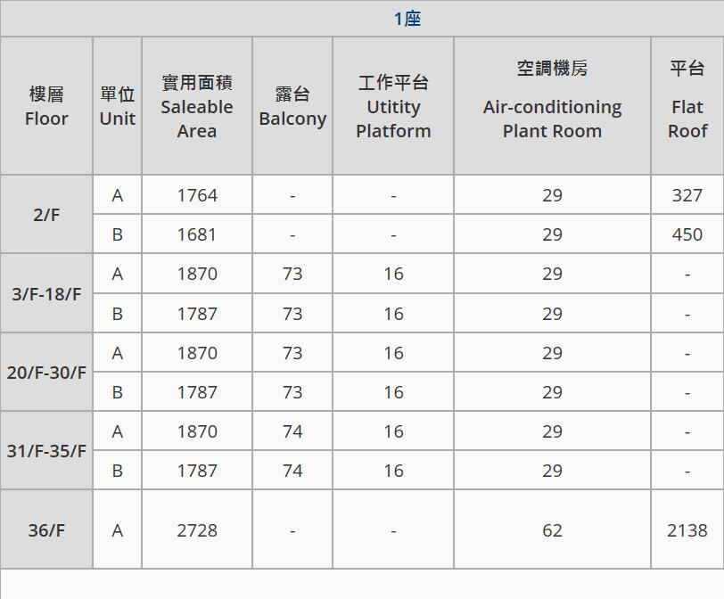 南区左岸实景户型图 (11)