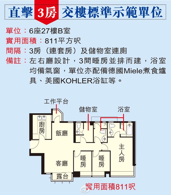 迎海骏岸户型图3