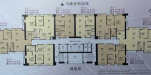 【香港房产】九龙尖沙咀 <凯誉 > 价格1014万到1842万