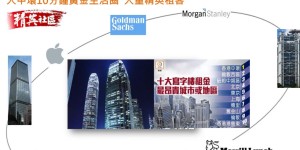 香港大学附近房产「翰林峰」