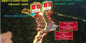 香港山顶内地客10亿买两套聂歌信山
