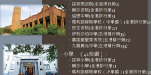 香港房产九龙塘 「贤文礼士Parc Inverness」