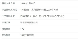 香港房产香岛位于香港北角户型多样