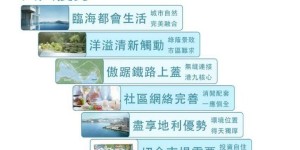 香港房产MALIBU在位置上比邻日出康城站上盖项目緻蓝天