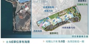 香港房产MALIBU率先推售的500伙