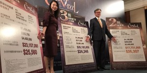 香港房产My central房价付款方式及优惠