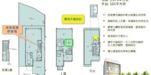 香港屯门新楼盘ＮＡＰＡ位于香港哈罗国际学校旁边