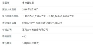 NAPA一买家1251.2万购两伙