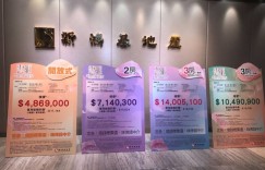 香港云汇房价486.9万起