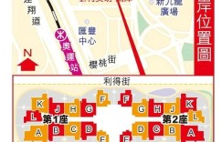 香港旺角房产利奥坊凯岸