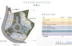 香港房产北角柏蔚山推荐