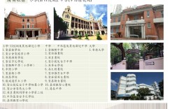 瑧璈-户型面积,价格,位置
