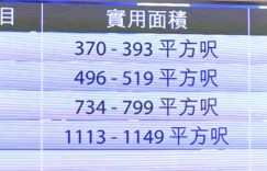 香港荃湾西铁站上盖新楼盘海之恋