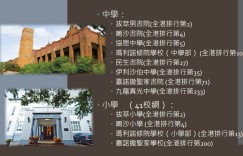 香港九龙塘贤文礼士参观反应热烈
