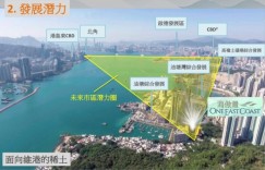 【香港房产】海日湾以招标形式售出21伙单位