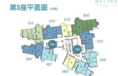 香港九龙将军澳MALIBU周六发售