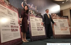 香港房产My central房价付款方式及优惠