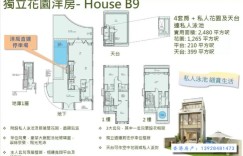 香港房产 NAPA售 696万起