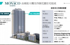 香港启德新楼盘MONACO MARINE房价824.4万起