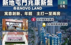 香港屯门欣宝路8号的新楼盘NOVO LAND共分6期发展
