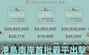 滶晨房价