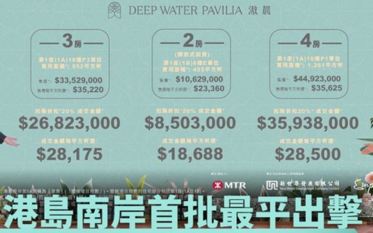 滶晨房价