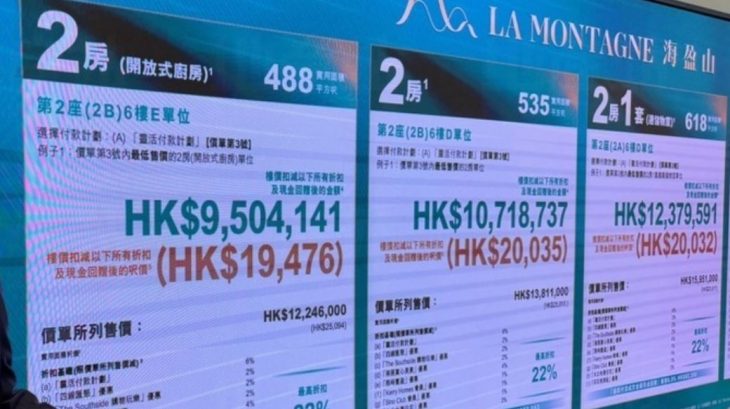 海盈山”刚公布新一轮推出单位价单,折实平均尺价约21845
