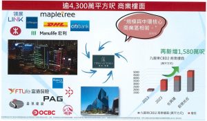 香港启德维港双钻楼盘资料 (5)