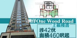 湾仔新楼盘one Wood Road