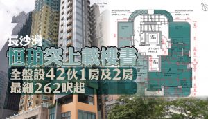 昌华街1号恒珀楼盘