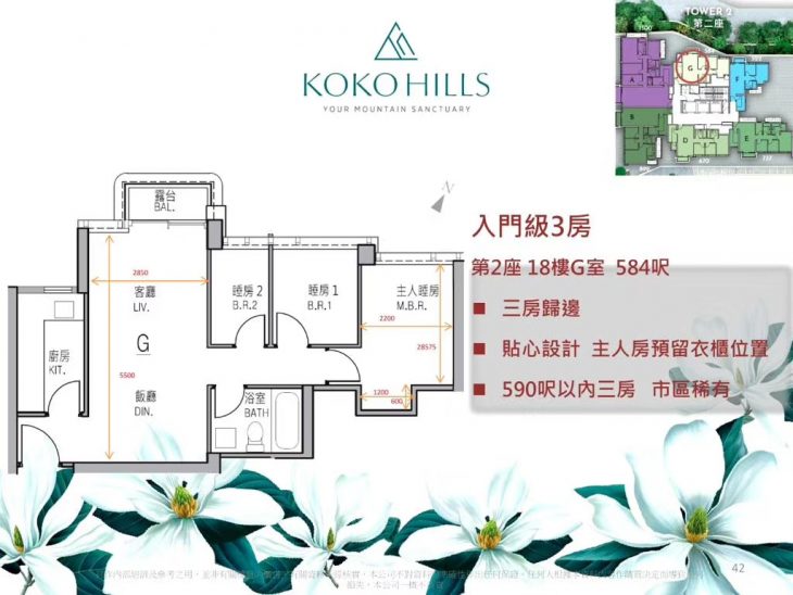 KOKO HILLS户型图2