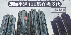西沙sierra Sea 1b期，公布首张价单