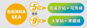 Sierra Sea约5分钟即可抵达港铁屯马线乌溪沙站