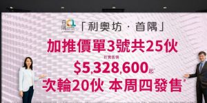 香港房产旺角新楼盘利奥坊首隅房价532万至707万元