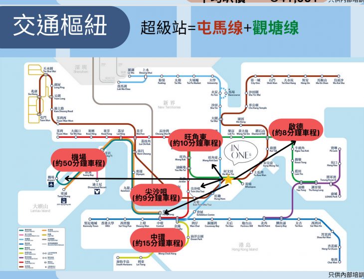 香港何文田站上盖新房瑜一｜直到何文田站大堂  第5张