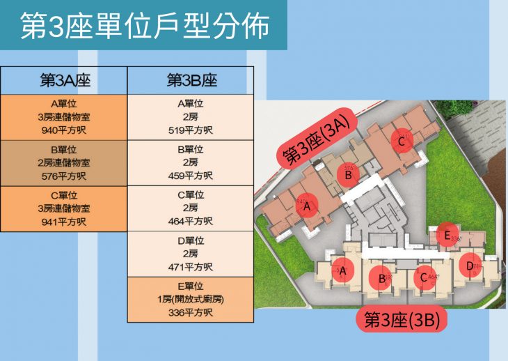 香港何文田34名校网新楼盘瑜一  第2张