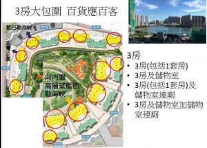 全城滙（全城汇PARC CITY）户型图，面积，位置，校网及周边环境