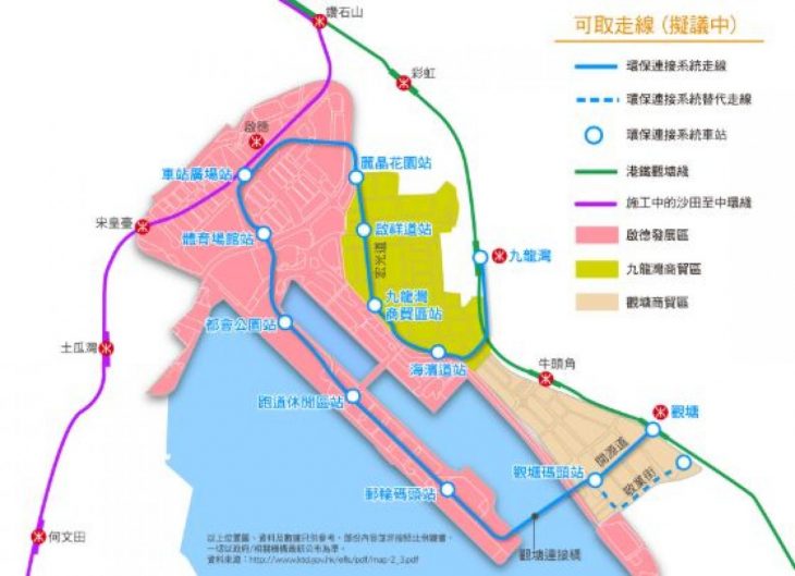 香港东九龙启德 「未来核心商业区」发展计划