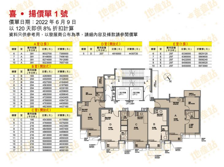香港喜扬