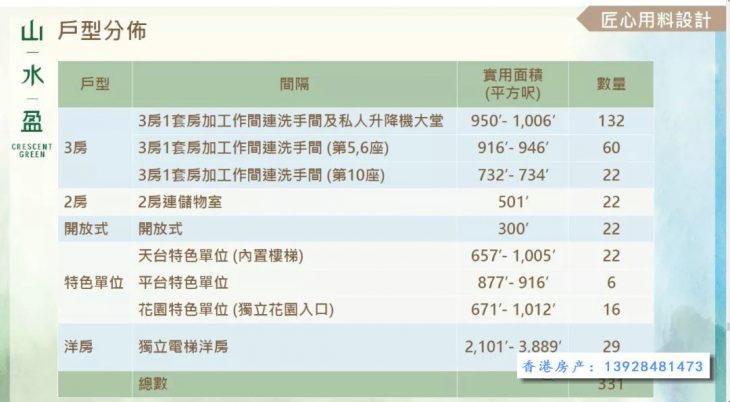 香港山水盈户型图008