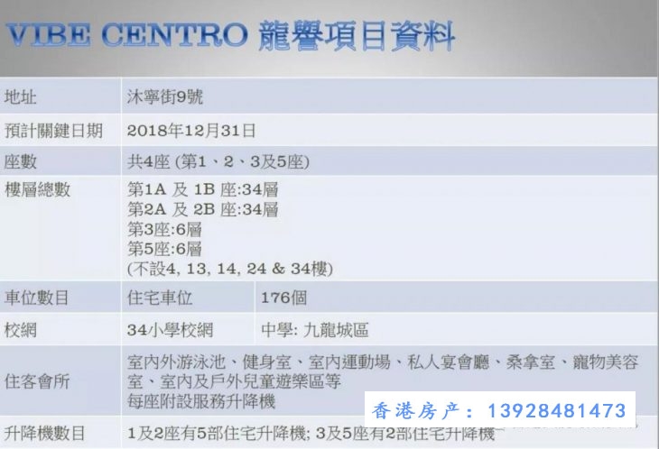 香港房产龙誉1房折扣后661万起 2房1066万起